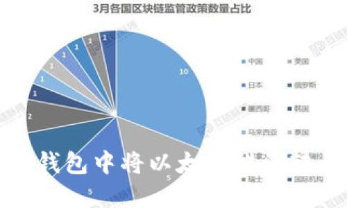 : 如何解决在TP钱包中将以太坊错误转至币安链的问题