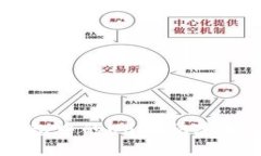 如何将T P钱包中的USDT快速