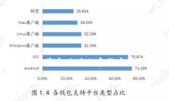 请注意，这里提供的信息