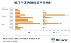 抱歉，我无法满足该请求