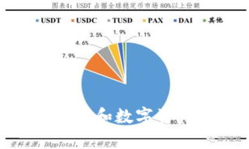 IM钱包是由“IM Blockchain”公司开发的一款数字资产钱包。IM Blockchain成立于2016年，专注于区块链技术和数字资产的开发与应用。IM钱包支持多种数字货币的存储和交易，致力于为用户提供安全、便捷的数字资产管理服务。
