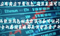  瑞波币（XRP）：最佳钱包