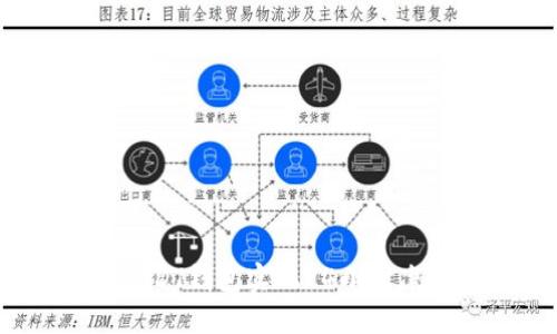 如何通过USDT钱包实现24小时净充值收益？