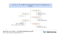 比特币钱包下载安装攻略