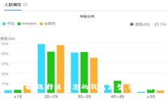 比特币钱包格式详解：选