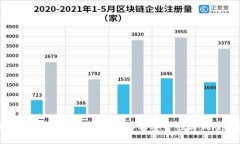 下载以太坊钱包安全吗？