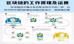 :如何安全高效地登录比特