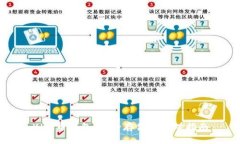 XLM币钱包：安全存储与管