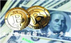 比特币钱包充值教程图解