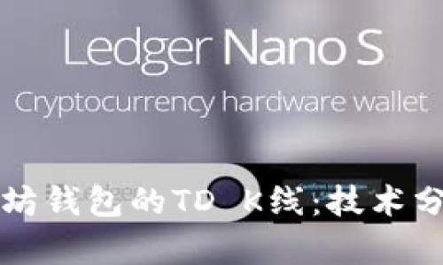 深入理解以太坊钱包的TD K线：技术分析与应用指南