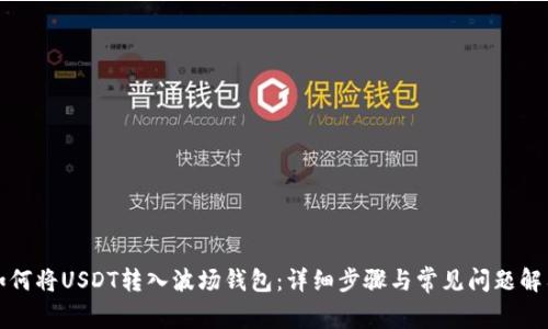 如何将USDT转入波场钱包：详细步骤与常见问题解答