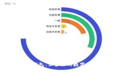 加密比特币钱包：保护你
