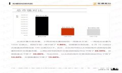 : DRC20能否转入USDT钱包？详