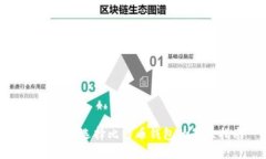 中国用户选择比特币钱包