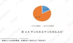 比特币钱包私钥压缩教程